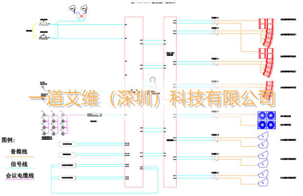 系統圖_副本
